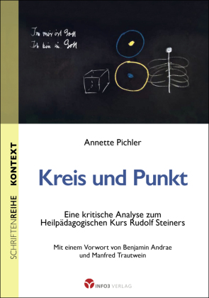 Kreis und Punkt