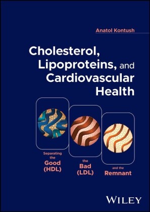 Cholesterol, Lipoproteins, and Cardiovascular Health
