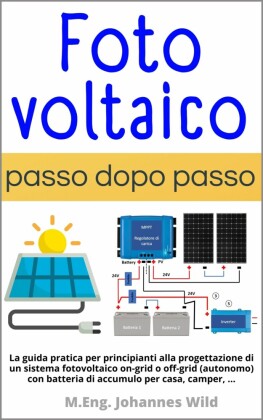 Fotovoltaico | passo dopo passo