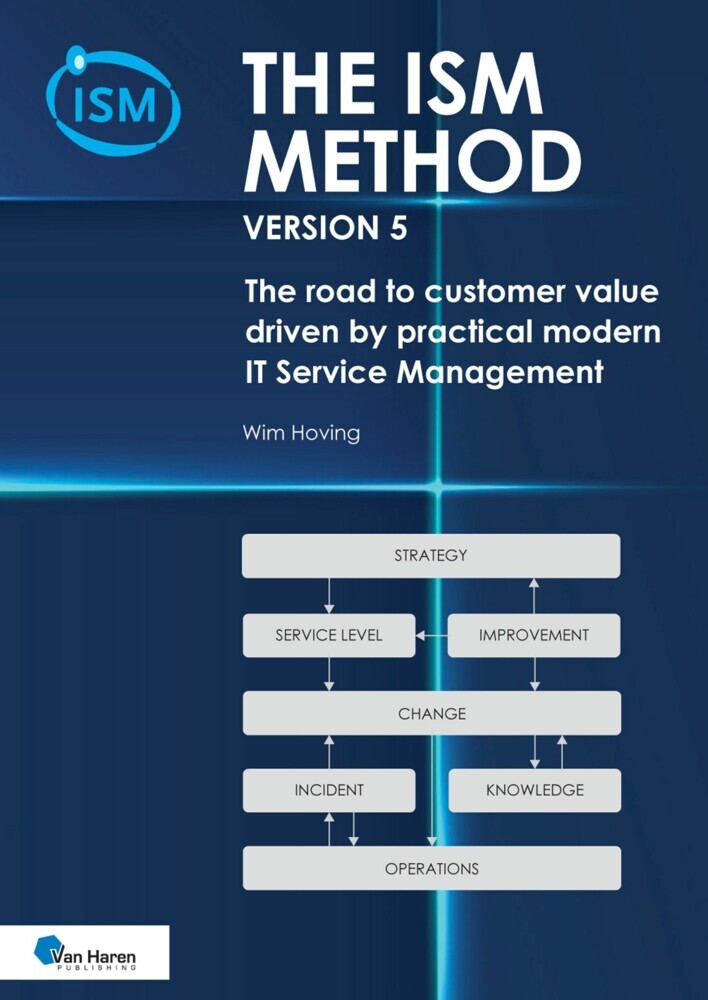 The ISM method version 5 main product photo