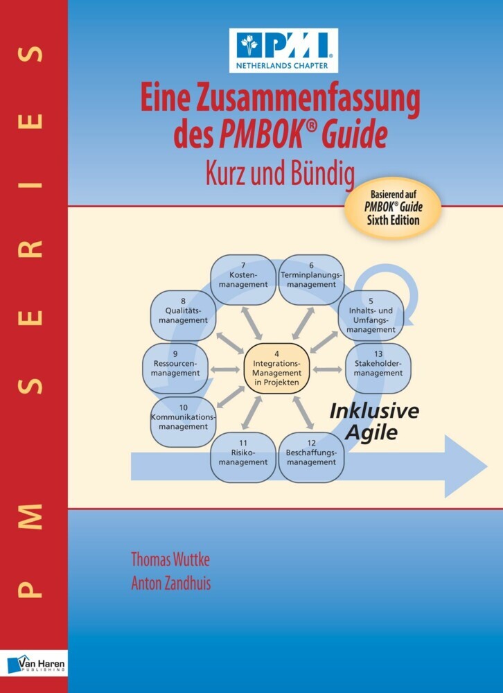 Eine Zusammenfassung des PMBOK® Guide - Kurz und bündig main product photo