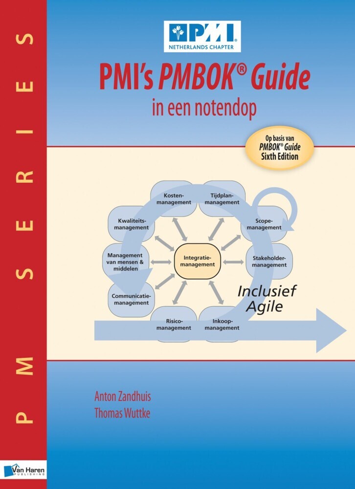 PMI's PMBOK® Guide in een notendop - 2de druk main product photo