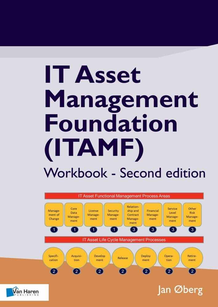 IT Asset Management Foundation (ITAMF) - Workbook - Second edition main product photo