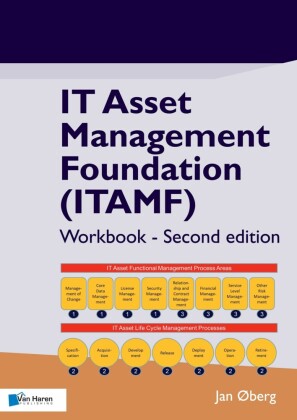 IT Asset Management Foundation (ITAMF) - Workbook - Second edition