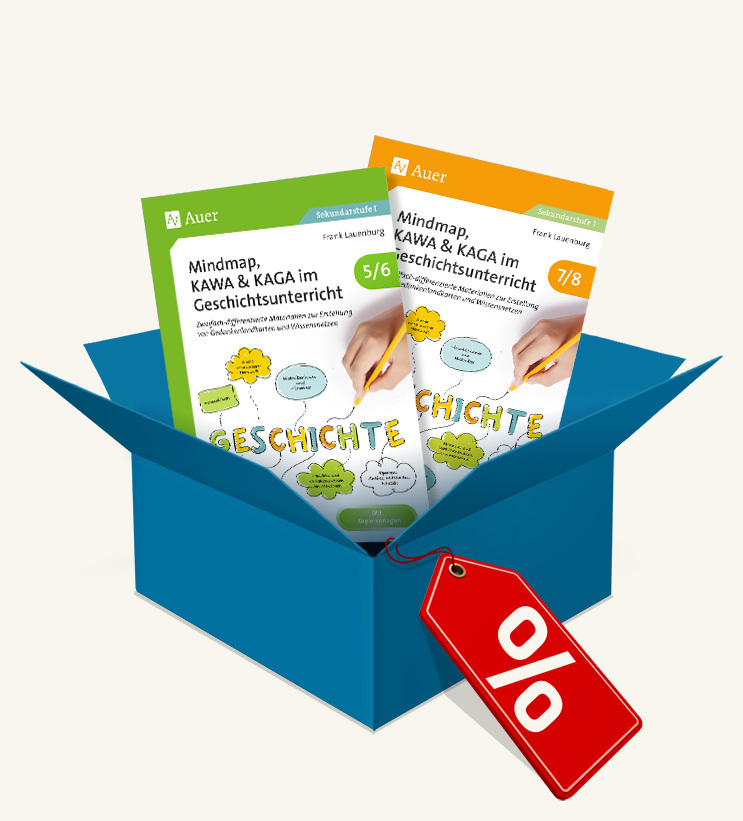 Paket: Mindmap, KAWA & KAGA im Geschichtsunterricht Kl. 5-8 main product photo