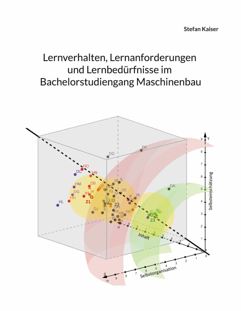 Lernverhalten, Lernanforderungen und Lernbedürfnisse im Bachelorstudiengang Maschinenbau main product photo