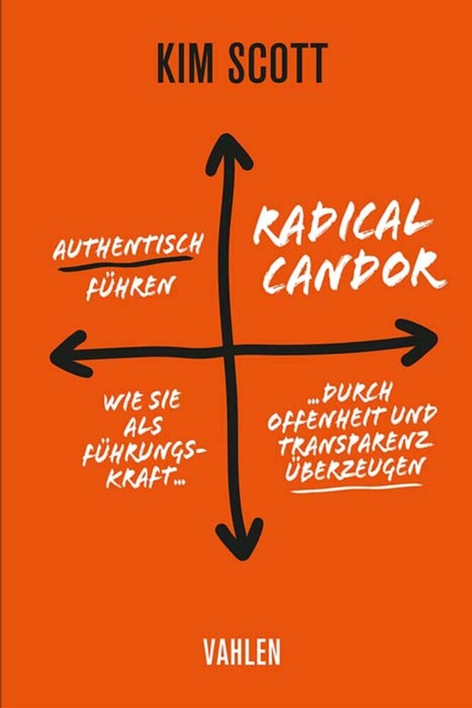 Radical Candor - Authentisch führen main product photo