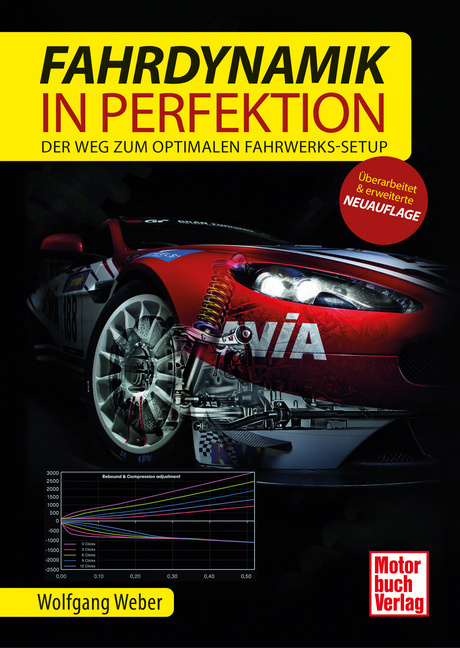 Fahrdynamik in Perfektion main product photo