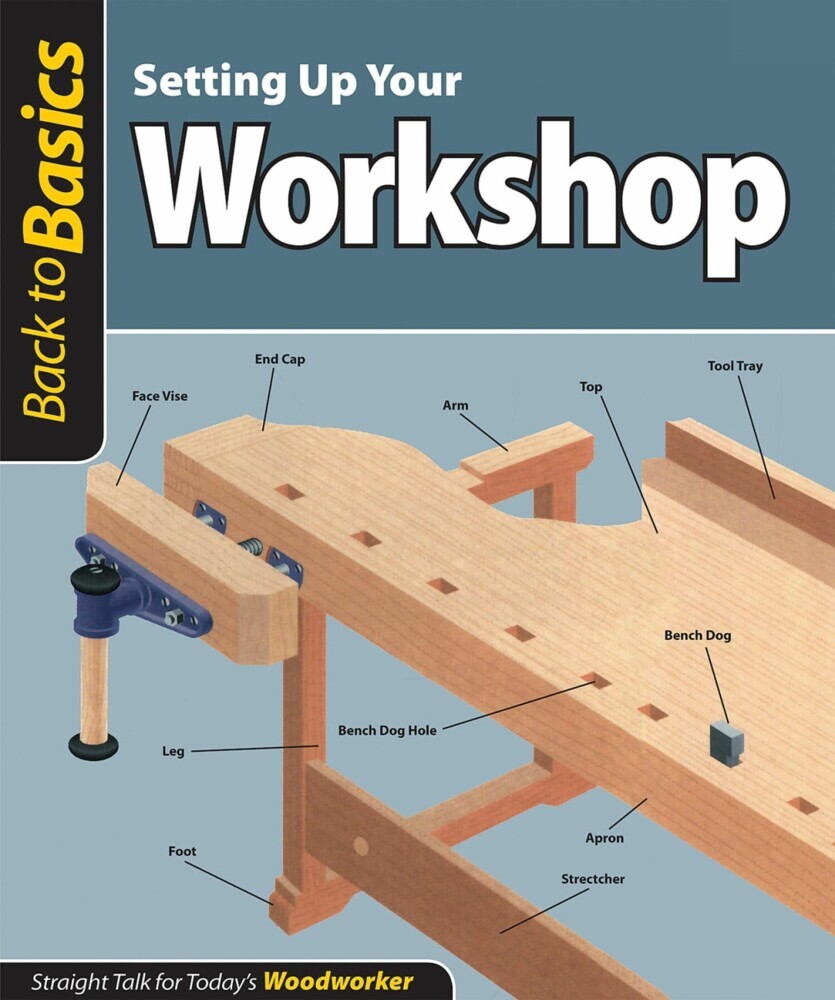 Setting Up Your Workshop main product photo