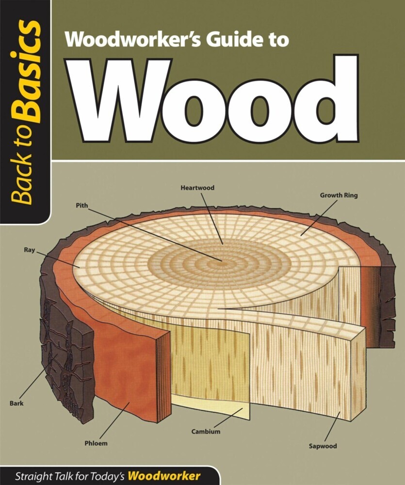 Woodworker's Guide to Wood (Back to Basics) main product photo