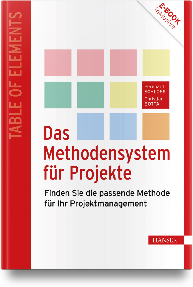 Das Methodensystem für Projekte main product photo
