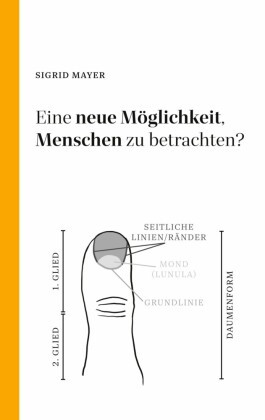 Eine neue Möglichkeit Menschen zu betrachten?