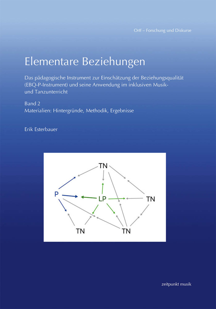 Elementare Beziehungen main product photo
