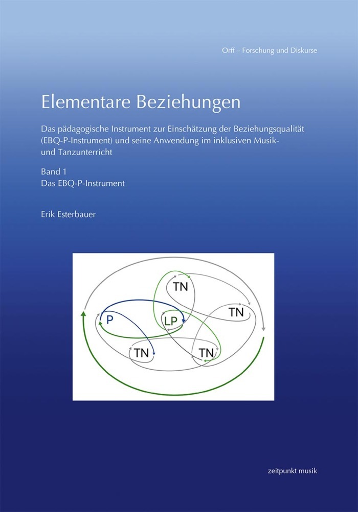 Paket Elementare Beziehungen main product photo