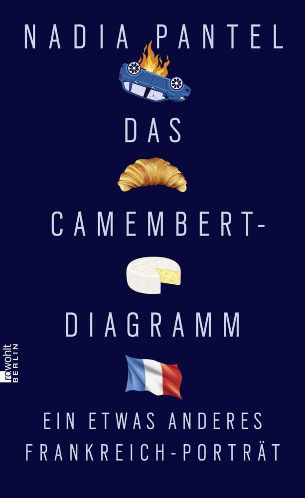 Das Camembert-Diagramm main product photo