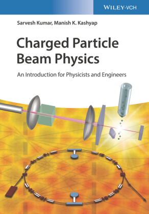 Charged Particle Beam Physics