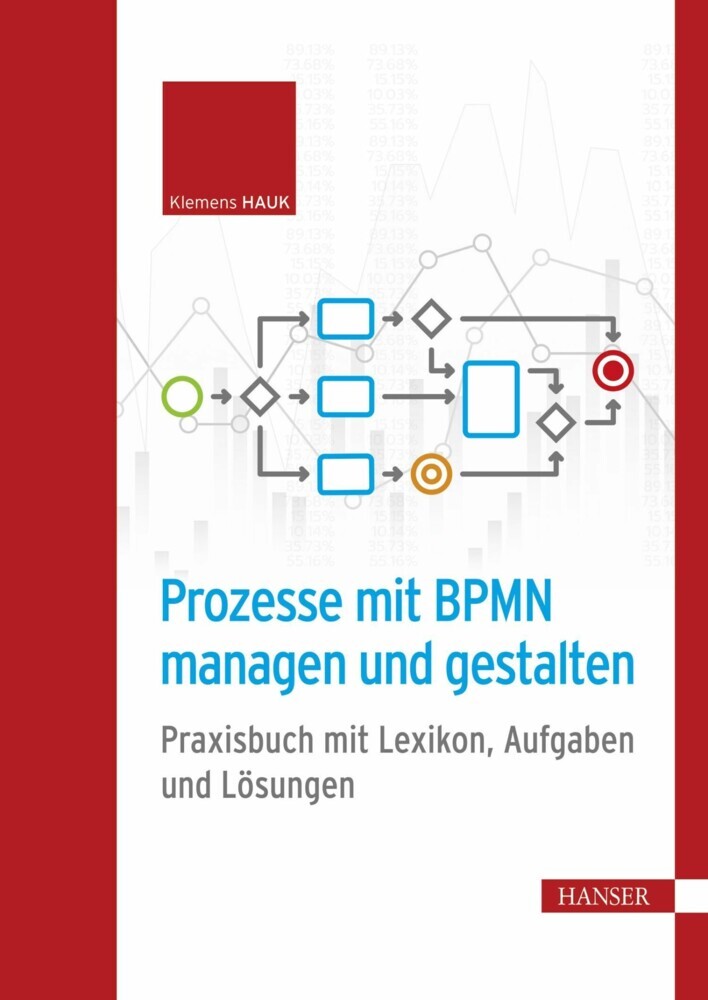 Prozesse mit BPMN managen und gestalten main product photo