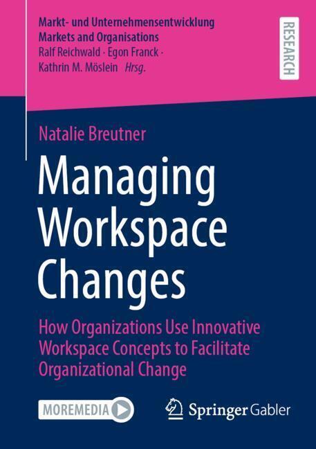 Managing Workspace Changes main product photo