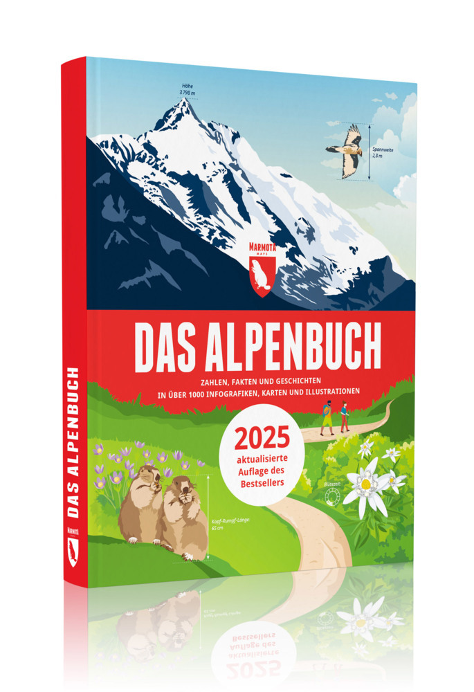 Das Alpenbuch main product photo