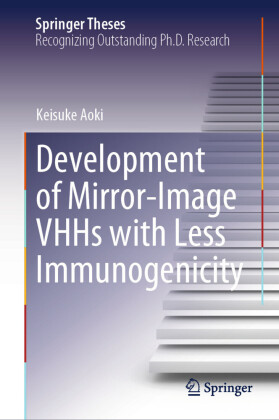 Development of Mirror-Image VHHs with Less Immunogenicity