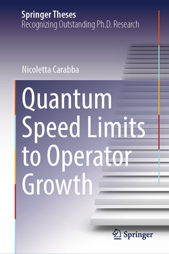 Quantum Speed Limits to Operator Growth main product photo
