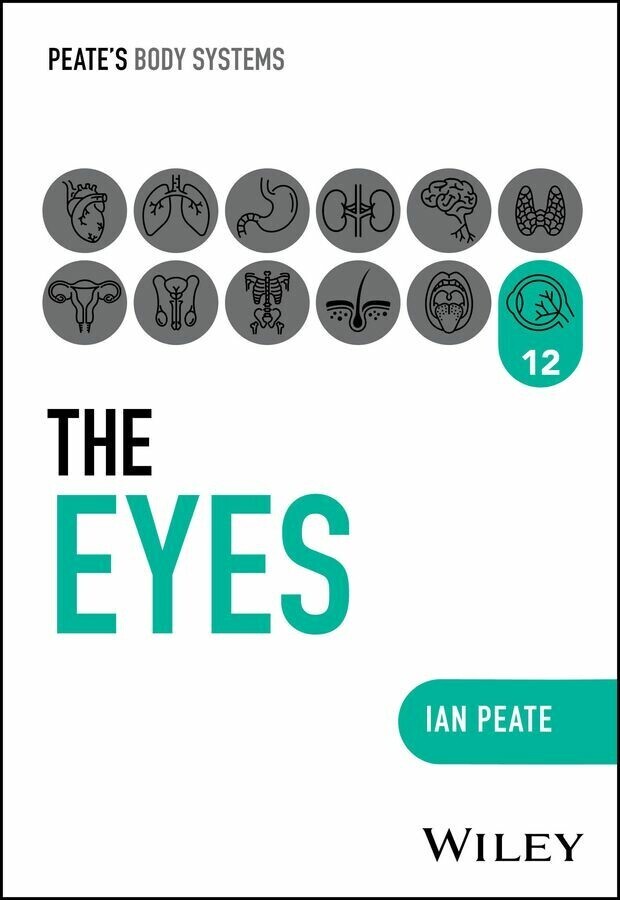 The Eyes main product photo