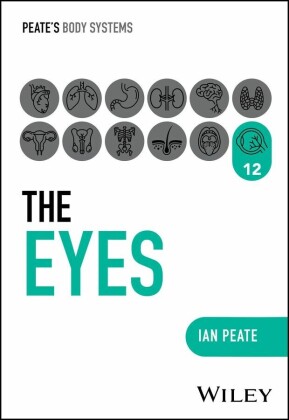 The Eyes