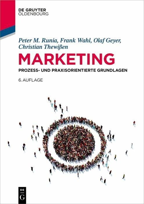 Marketing main product photo