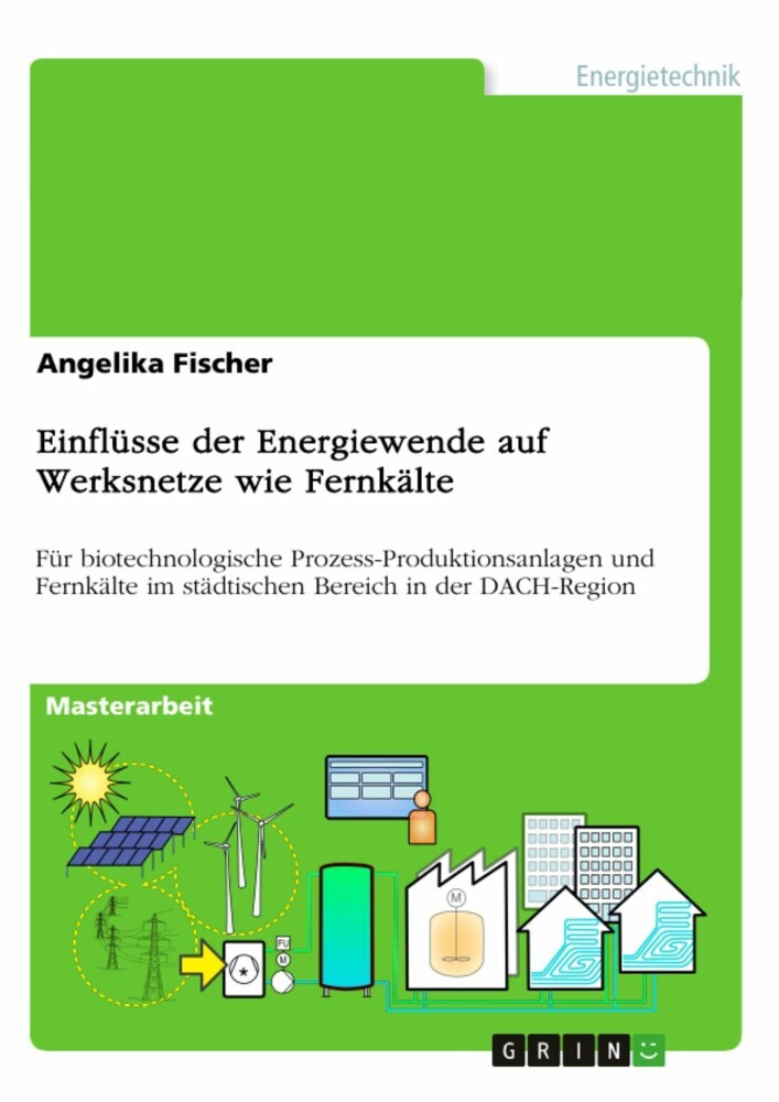Einflüsse der Energiewende auf Werksnetze wie Fernkälte main product photo