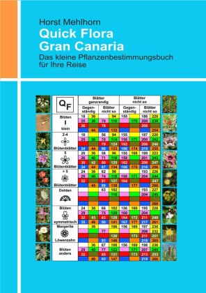 Quick Flora Gran Canaria