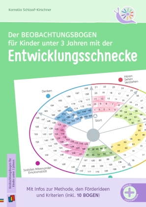 Der Beobachtungsbogen für Kinder unter 3 Jahren mit der Entwicklungsschnecke