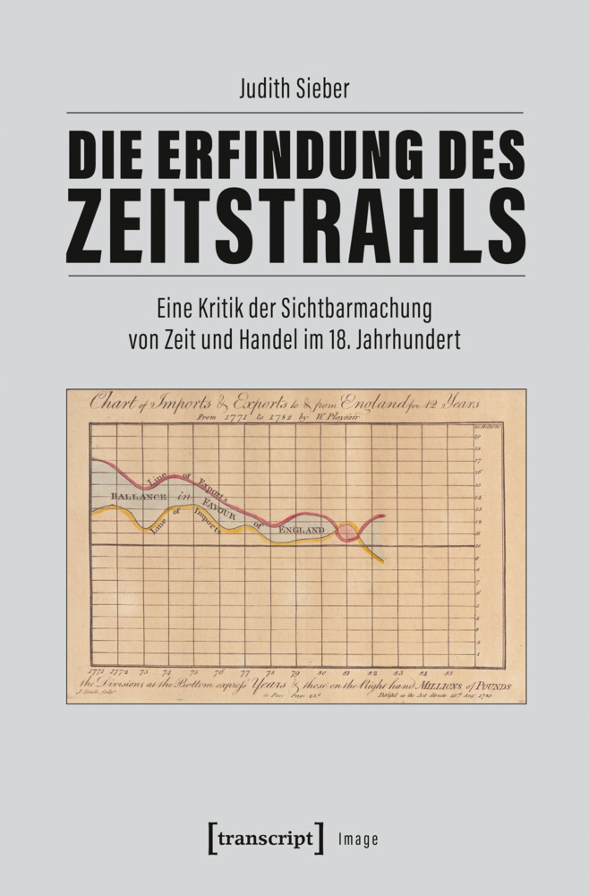 Die Erfindung des Zeitstrahls main product photo