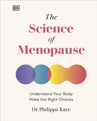 Science of Menopause