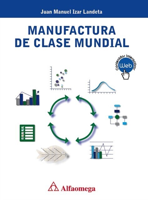 Manufactura de clase mundial main product photo