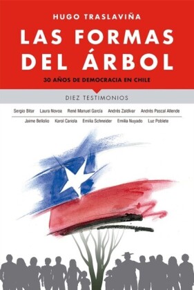 Las formas del árbol