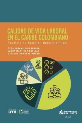Calidad de vida laboral en el Caribe colombiano