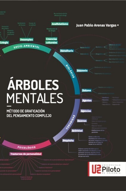 Arboles Mentales main product photo