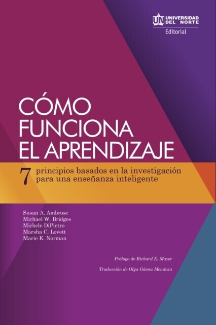Cómo funciona el aprendizaje main product photo