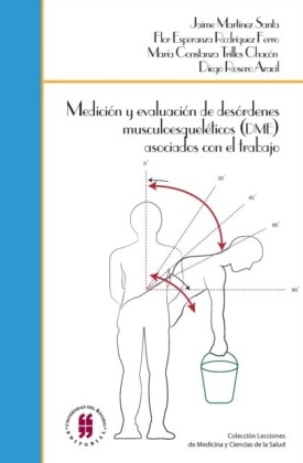 Medición y evaluación de desórdenes musculoesqueléticos (DME) asociados al con el trabajo