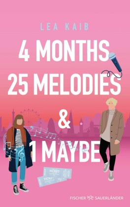 4 Months, 24 Melodies & 1 Maybe