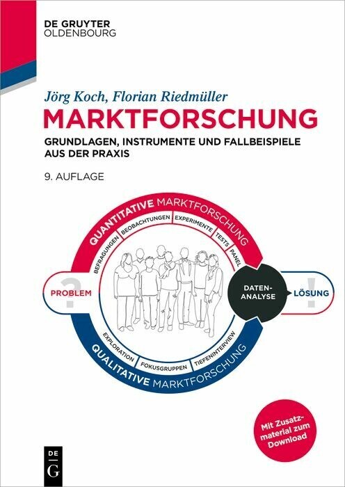 Marktforschung main product photo