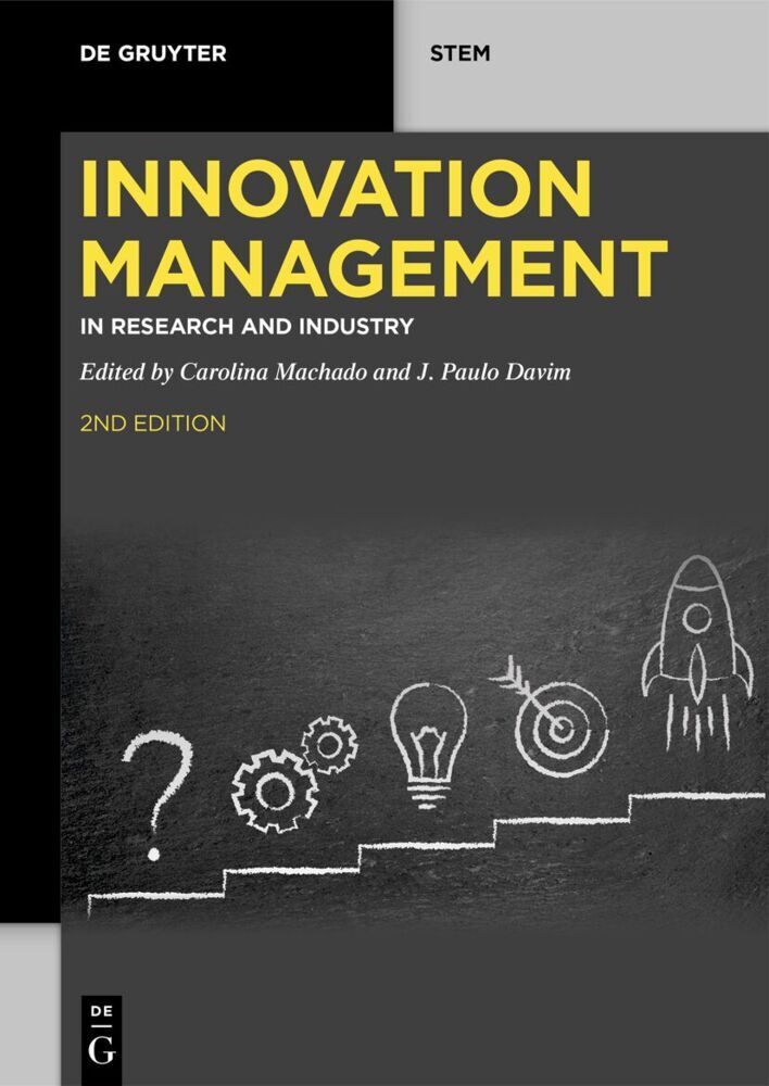 Innovation Management main product photo