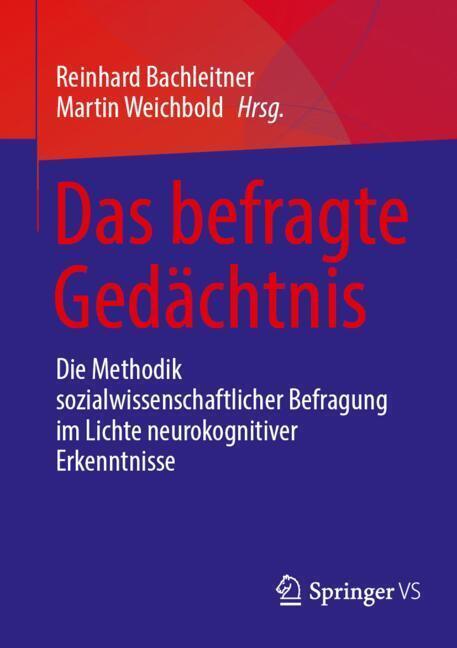 Das befragte Gedächtnis main product photo