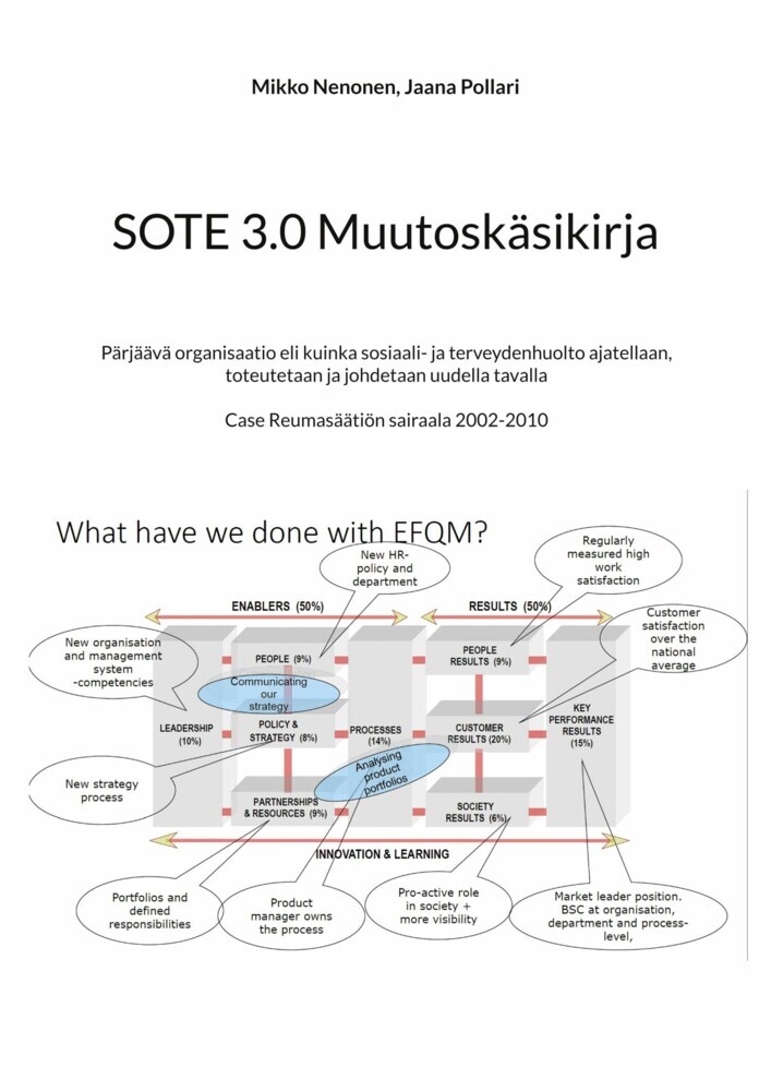SOTE 3.0 Muutoskäsikirja main product photo