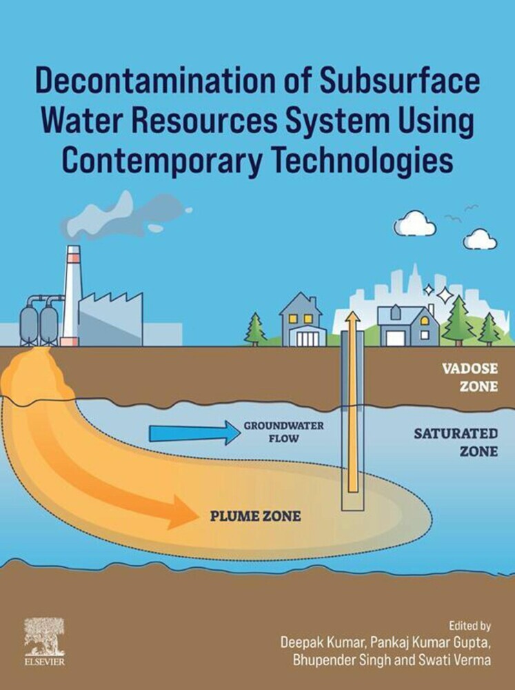 Decontamination of Subsurface Water Resources System using Contemporary Technologies main product photo