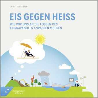Eis gegen heiß