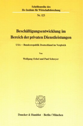 Beschäftigungsentwicklung im Bereich der privaten Dienstleistungen.
