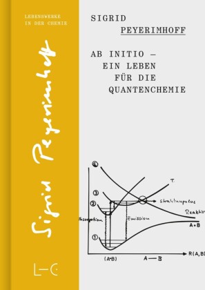 Ab initio - Ein Leben für die Quantenchemie