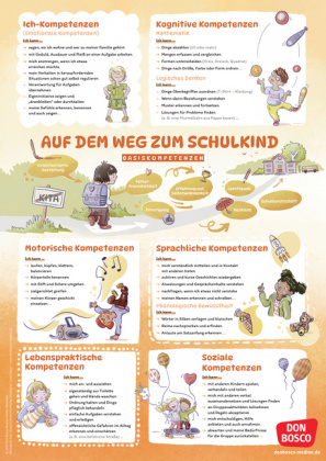 Schulfähigkeit auf einen Blick: Basiskompetenzen und Vorläuferfertigkeiten für einen guten Schulstart