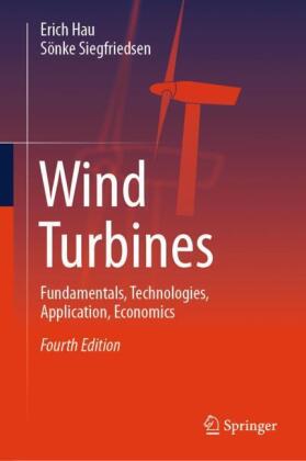 Wind Turbines